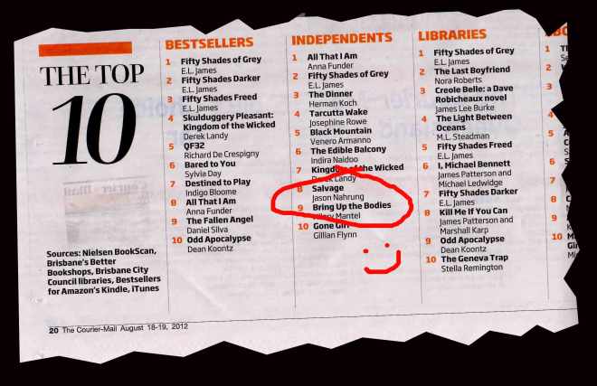 salvage charts in brisbane